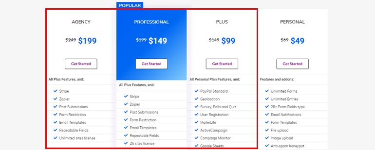 Choose Premium Plan of Everest Forms