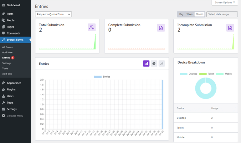 Graphical Representation of Form Entries