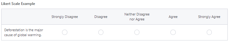 What is Likert Scale Example