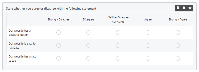 Likert Scale Vs Likert Item