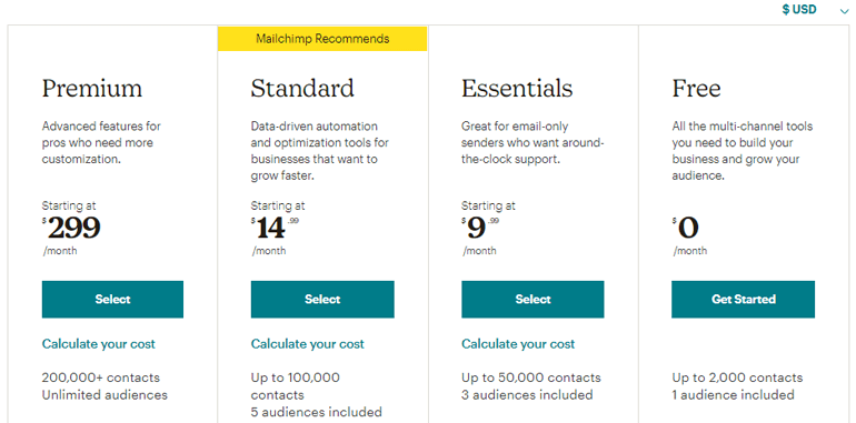 Select a MailChimp Plan