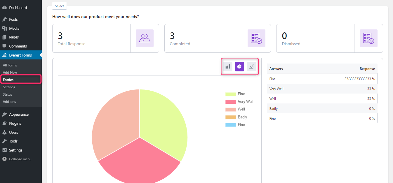 Survey Forms results