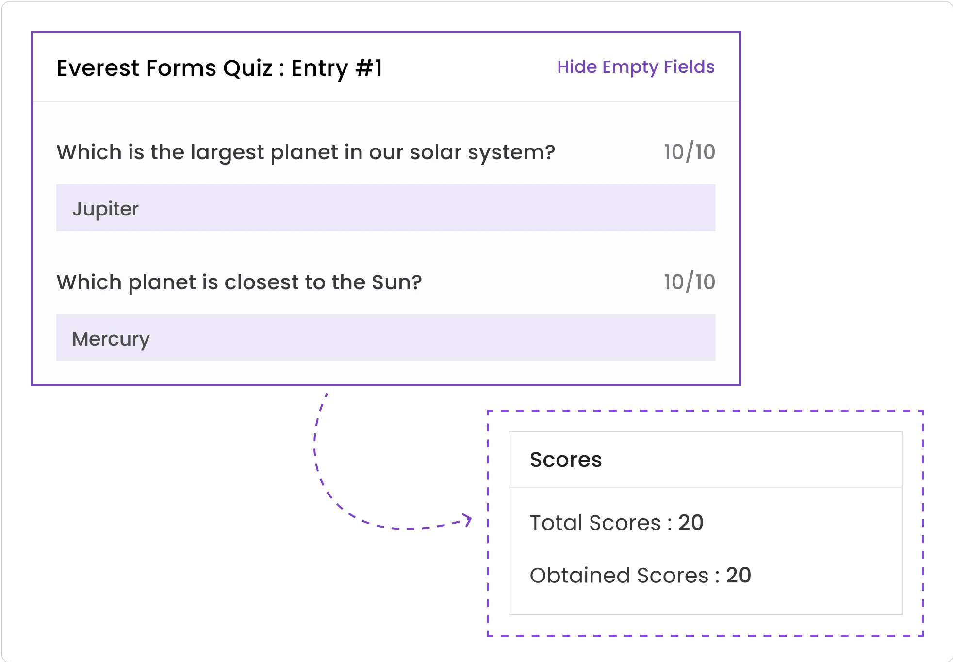 Easy-to-build Quizzes